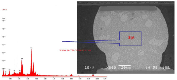 MCP79_Bump_with_analysis_watermarked