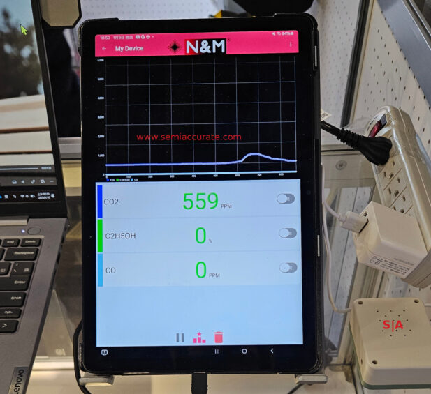 NandM sensing device