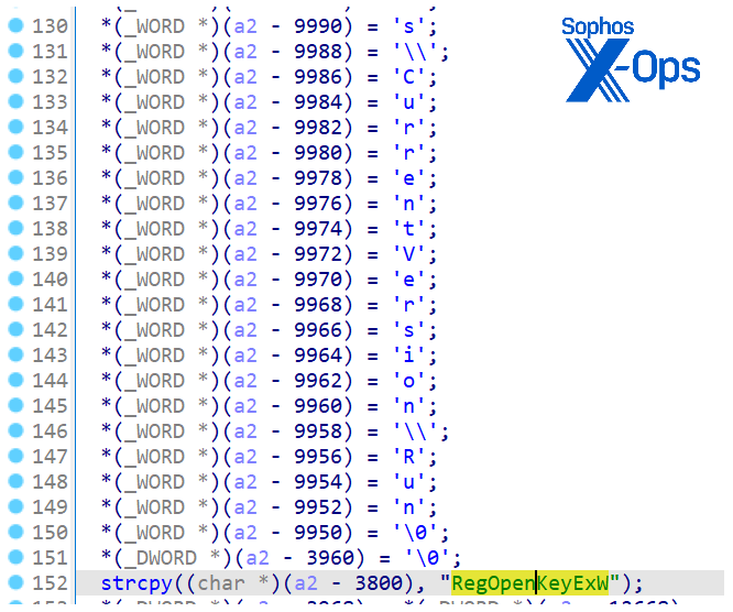 The heavily obfuscated run key
