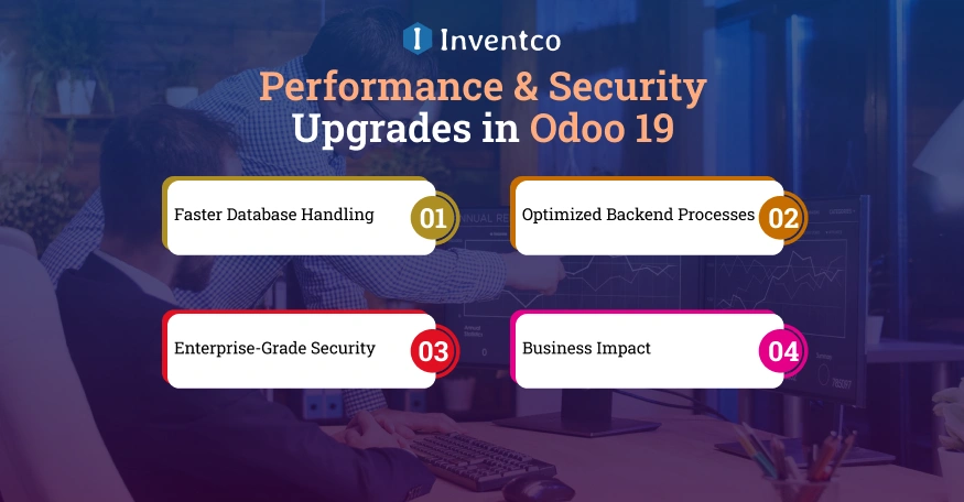 Performance & Security Upgrades in Odoo 19