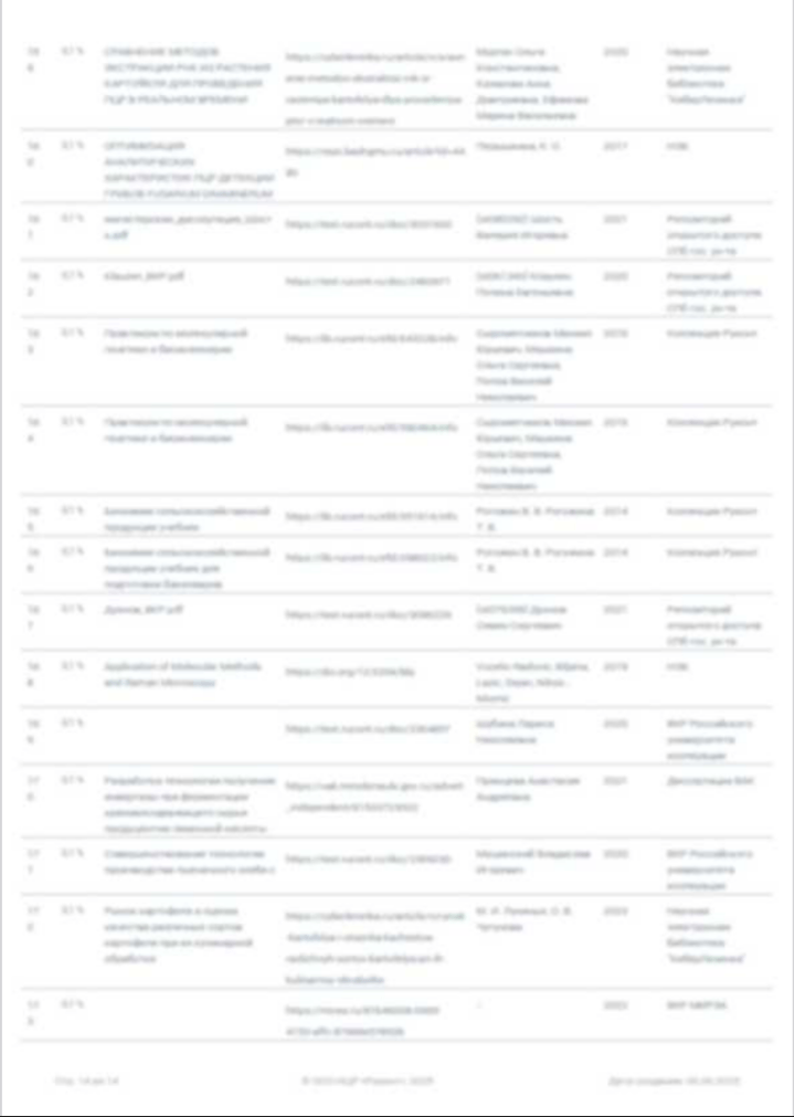 A screenshot of a page from the downloaded report